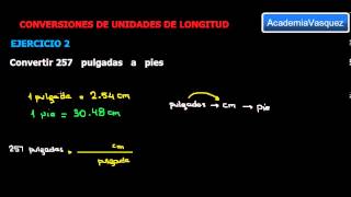 Conversiones de Unidades de Longitud Ejercicio 2 [upl. by Prentiss]