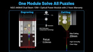 NEJE A40640 Laser Module Focus Guide with NEJE 3 Max Laser Engraver and Cutter [upl. by Erund846]