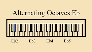 Eb  Alternating Octaves  Four Octaves of Eb [upl. by Angeli]