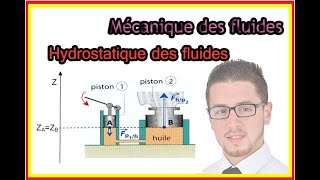 Hydrostatique des fluides  Devoir surveillé [upl. by Silverman]