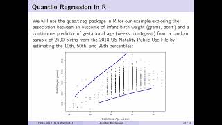 Quantile Regression [upl. by Nrubyar]