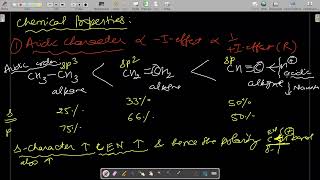 ALKYNES PREPARATION AND PROPERTIES [upl. by Seuguh]