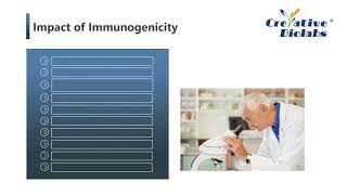 Immunogenicity overview of therapeutic biologics [upl. by Airdnax492]