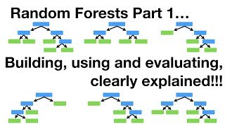 StatQuest Random Forests Part 1  Building Using and Evaluating [upl. by Hemetaf]