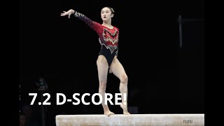 Zhou Yaqin CHN 72 DScore Hardest Balance Beam Routine in the World [upl. by Alieka]