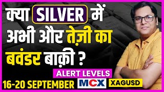 silver price prediiction  mcx silver latest news  silver trading  xagusd technical analysis [upl. by Narag766]