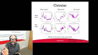 Quantifying MicronLevel Robotic Movement Errors Using LowCoherence Interferometry [upl. by Eletnahs]