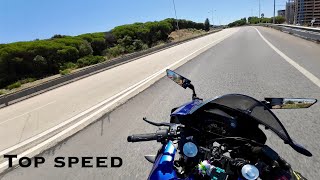 Yamaha R125 2024  Top speed  4K [upl. by Edwine]