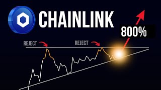 Chainlinks Next 800 Move Watch Soon [upl. by Hump]