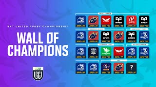 United Rugby Championship Returns [upl. by Adyeren]