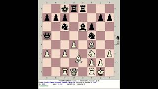 Stockfish 240528 vs Maverick 15  Scotch Goering Gambit chess [upl. by Hasty]