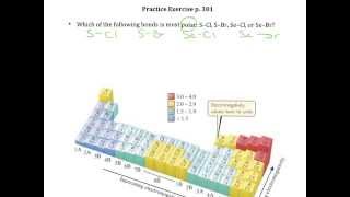 Practice Exercise p 301 Bond Polarity [upl. by Sirak784]