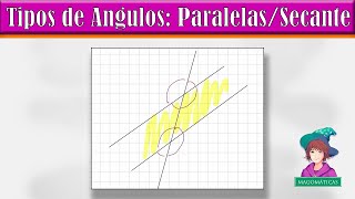 Tipos de Ángulos Entre Paralelas y una Secante [upl. by Ert45]