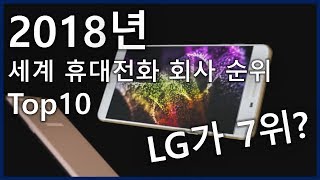 2018년 세계 휴대전화 회사 순위 Top10SES Production [upl. by Prisilla]