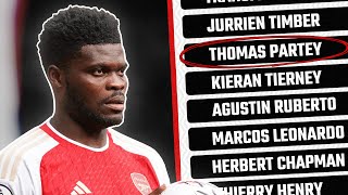 Jurrien Timber and Thomas Partey INJURY UPDATE Tierneys return Agustin Ruberto  Arsenal News [upl. by Barta]