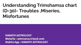 Understanding Trimshamsa chart D30Troubles Miseries Misfortunes [upl. by Cecilius]