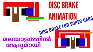 How Disc Brakes Works In malayalam part1 [upl. by Nyral]