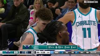 LaMelo Ball  Charlotte Hornets at Minnesota Timberwolves  Full Box Score [upl. by Anaeirb]