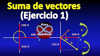 329 Suma de varios vectores método analítico y diagrama de cuerpo libre [upl. by Ellah]