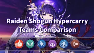 Raiden Shogun Hypercarry Teams Comparison  Bennet Sucrose Mona Kujou Sara Furina Chevreuse [upl. by Spieler]