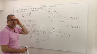 M4E8 Microeconomics Consumer Surplus Compensating and Equivalence Variations [upl. by Enimisaj65]