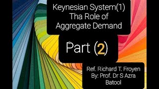 Richard T Froyen Chapter  5 The Keynesian System I The Role of Aggregate Demand [upl. by Hastie]