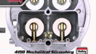 4150 Mechanical Secondary Carburetor [upl. by Eimmot]