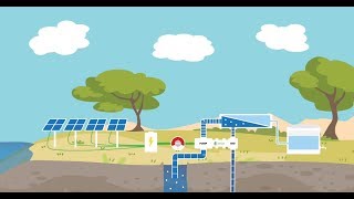 How solarpowered desalination works  Sustainable clean water for islands amp coastlines [upl. by Iline]