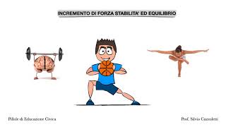 1 Benefici dello sport corpo [upl. by Anniroc]