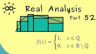 Real Analysis 52  Riemann Integral  Examples [upl. by Aleacin]