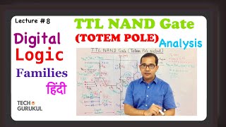 8 TTL NAND Gate Totem Pole Output Analysis in Hindi  TECH GURUKUL By Dinesh Arya [upl. by Ahseken]