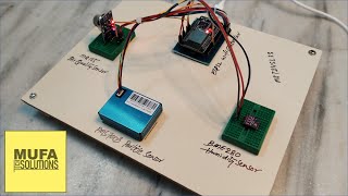 IoT AIR QUALITY MONITORING SYSTEM w Thingspeak Data Logging AirQuality ESP32 IoT [upl. by Allenrac]