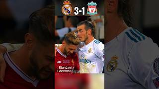 Real Madrid 🇪🇸 VS Liverpool 🏴󠁧󠁢󠁥󠁮󠁧󠁿 UCL 2018 Ronaldo Aura Last Match [upl. by Cardew448]