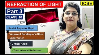 REFRACTION OF LIGHT  CLASS 10 ICSE PHYSICS  SIMPLE APPLICATIONS  CRITICAL ANGLE  TIR  PART 3 [upl. by Tshombe]