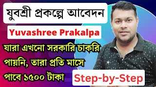 Yuvasree Prakalpa Application Guide StepbyStep Process  yuvashree prakalpa online apply 2023 [upl. by Janna48]