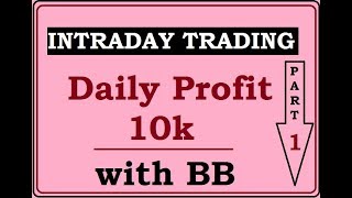 INTRADAY TRADING DAILY PROFITS 10000 95 ACCURACY [upl. by Cynthie]