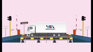 Unmanned Weighbridge System [upl. by Guillemette705]