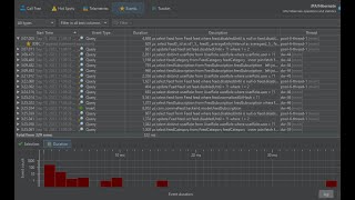 Working with probe events in JProfiler [upl. by Nicks]