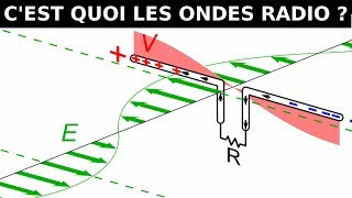 CEST QUOI LES ONDES RADIO   LONDE RADIO 2 [upl. by Oralle165]