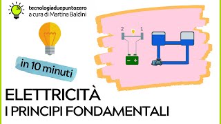 Elettricità Principi fondamentali in 10 minuti [upl. by Katharina]