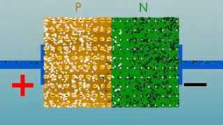 The PN Junction How Diodes Work English version [upl. by Reivax906]