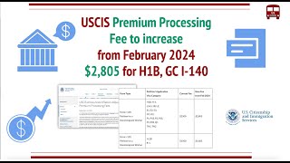 USCIS Premium Processing Fee Increases from 2024 New Fee is 2805 for H1B I140 [upl. by Nebeur]