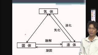 木下洋志先生の乙種第4類危険物取扱者講座（物質の状態の変化2） [upl. by Eeldarb]