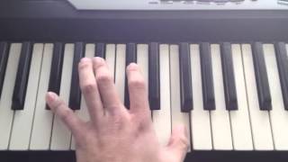 Bone Thugs N Harmony  Weed Song piano tutorial [upl. by Licha786]