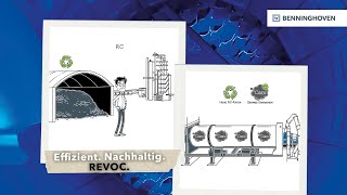 REVOCSystem Katalysator für Asphaltmischanlagen [upl. by Llorrac930]