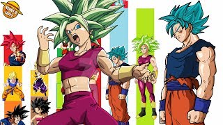 NIVELES DE PODER DRAGON BALL SUPER CAPITULO 115  EXPLICACIÓN COMPLETA [upl. by Nrevel670]