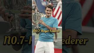 Top 10 Most Famous Athletes In The World  TheTopTens [upl. by Eenahc]