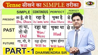 TENSE in English Grammar  Present tense Past tense and Future tense  Tense by Dharmendra Sir [upl. by Atiniuq]