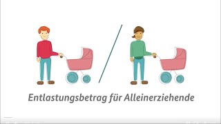 Erklärfilm der Entlastungsbetrag für Alleinerziehende [upl. by Dambro]