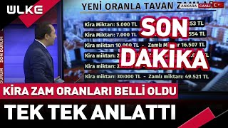 SONDAKİKA Kira Zam Oranları Belli Oldu Tablo Üzerinden Tek Tek Anlattı [upl. by Ynattirb]